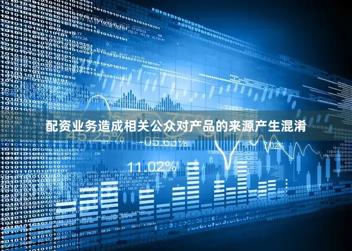 配资业务造成相关公众对产品的来源产生混淆